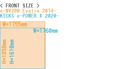 #e-NV200 Evalia 2014- + KICKS e-POWER X 2020-